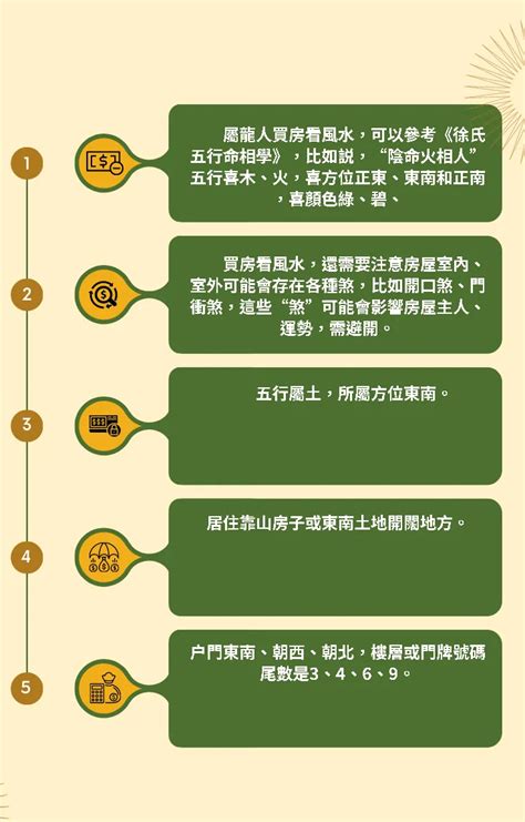 65年次屬龍房屋座向|屬龍的人住什麼樣的房子、樓層、方位最吉利？準的離。